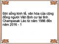 Đời sống kinh tế, văn hóa của cộng đồng người Việt định cư tại tỉnh Champasak Lào từ năm 1986 đến năm 2016