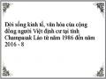 Thống Kê Phụ Nữ Việt Nam Kết Hôn Với Người Lào (1975 - 1995)