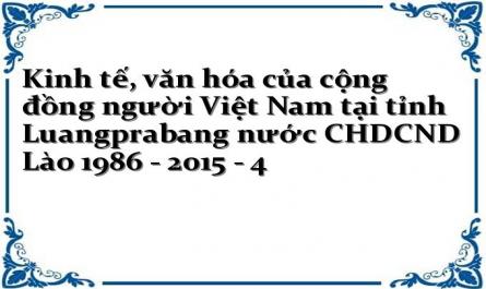 Mối Quan Hệ Hợp Tác Kinh Tế, Văn Hóa Giữa Việt Nam - Luangprabang