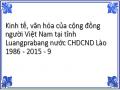 Kinh tế, văn hóa của cộng đồng người Việt Nam tại tỉnh Luangprabang nước CHDCND Lào 1986 - 2015 - 9