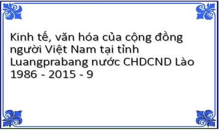 Kinh tế, văn hóa của cộng đồng người Việt Nam tại tỉnh Luangprabang nước CHDCND Lào 1986 - 2015 - 9