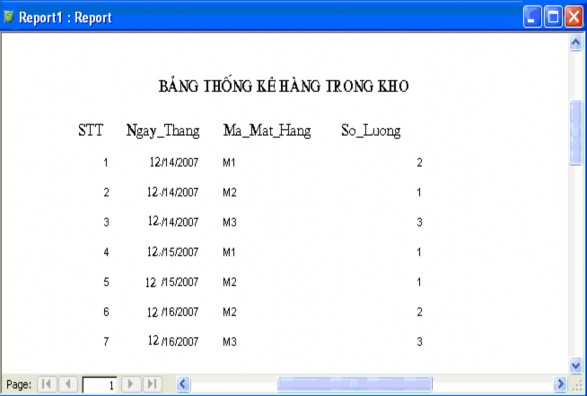Bài tập 1 Cho bảng sau Sbd Ho Dem Ten Toan Ly Hoa 1 Le Thi Linh 5 6 7 2 Ho Van Trung 6 5 6 5 3 3