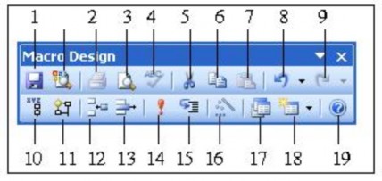 1 2 3 4 5 6 7 8 9 giống như thanh Standard 10 Macro Names ấn nút này sẽ hiển thị 4