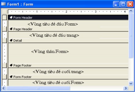 Mỗi vùng có tên thủ tục đáp ứng sự kiện khác nhau ví dụ sự kiện Click th 10