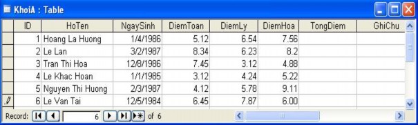 Hãy lập trình để tính DiemTong DiemTong DiemToan DiemLy DiemHoa Sub Form Load Dim Db As 4