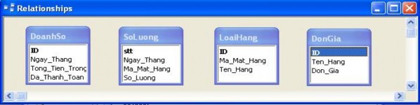 Hãy thiết kế mối quan hệ bằng cách  Kích vào trường Ngay Thang của DoanhSo 12