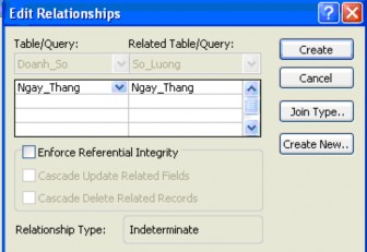  Hãy chọn Create  Kích vào trường Ma Mat Hang của SoLuong kéo v ào trường 13