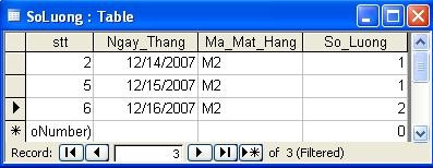 Câu hỏi và bài tập chương 3 1 Sửa những gì thì được gọi là sửa cấu trúc 16