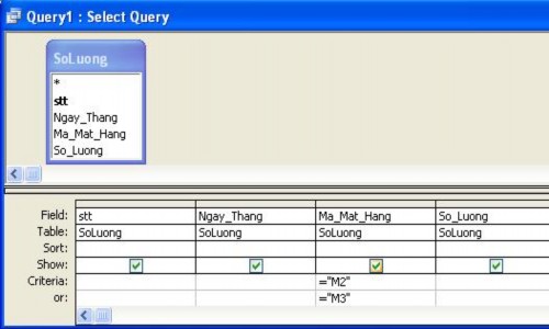  Hãy chọn Query Run và ta có kết quả  Hãy kích vào nút Close trên thanh tiêu 1