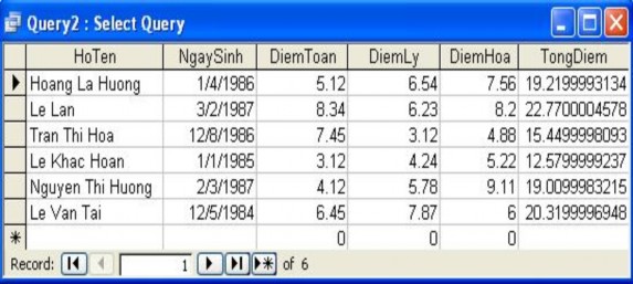 4 2 3 Sử dụng Expression Builder Access có trình tiện ích Expression Builder dùng để 10