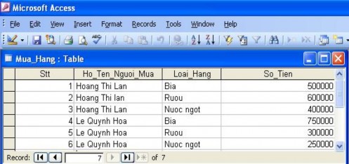 Ta muốn truy vấn thành dạng sau Ho Ten Nguoi Mua Bia Ruou Nuoc Ngot Hoang Thi Lan 500000 13