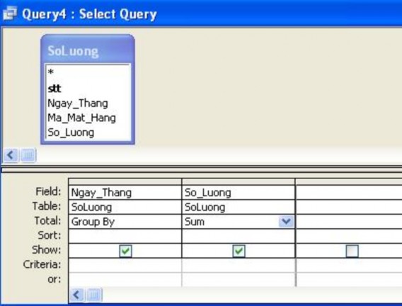 Chọn Query Run hoặc kích vào nút trên thanh công cụ kết quả như sau 2 Nhóm theo 3
