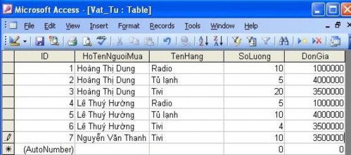 Hãy tạo một truy vấn Crosstab v à gõ vào như sau Chạy truy vấn này ta có kết 1