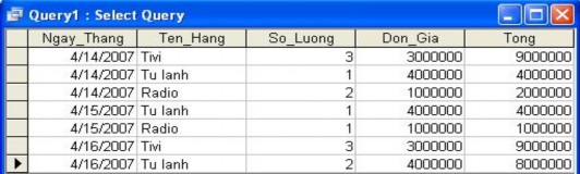 Ví dụ 2 Tạo một truy vấn bao gồm Ngay Thang Ma Mat Hang Ten Hang So Luong Don Gia nhưng 12