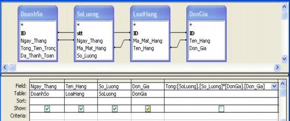 Chạy truy vấn ta có Ví dụ 3 Giả sử có 3 bảng sau SoLuong LoaiHang DonGia Hãy tạo 13