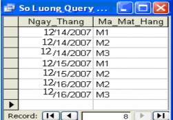  Còn nếu chọn Modify Query Design sửa truy vấn ta có hộp thoại 24