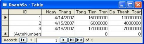 LoaiHang DonGia Ta quy định cách viết DoanhSo Ngay Thang là trường Ngay Thang của 8