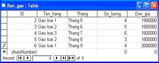 2 Xoá bản ghi Giả sử ta có bảng sau KhoiA Hãy xoá đi những thí sinh có điểm 14