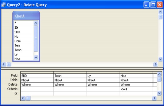  Chạy truy vấn Access hỏi  Xác nhận Yes Access sẽ xoá đi hai bản ghi kết 16