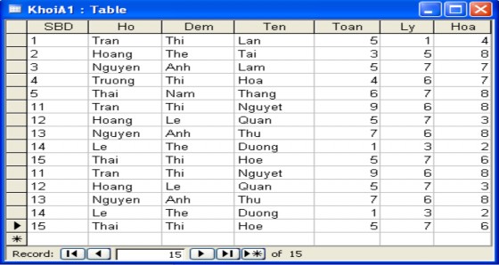 Chú ý trước khi ghép cần mở khoá của tr ường nếu trước đó đã có khoá cơ 2