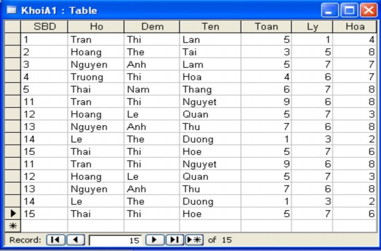 Hãy tạo một bảng mới chỉ chứa SBD Toan Ly Hoa ta thao tác nh ư sau Tạo truy vấn 3