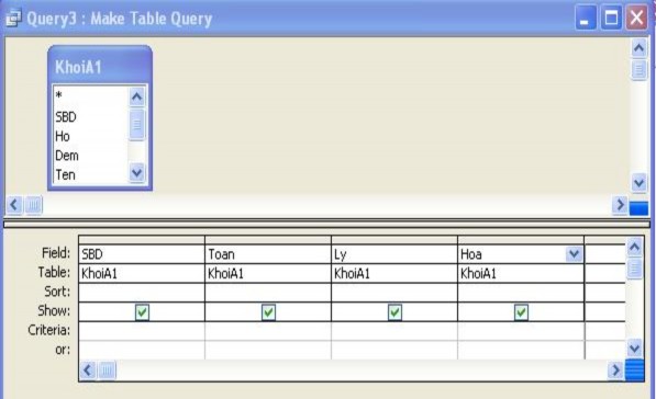 Chọn Query Make Table Query ta có hộp thoại Gõ vào tên bảng mới ở Table Name ở 4