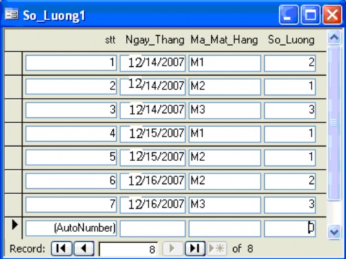 3 Biểu mẫu có dạng Datasheet bảng tính 4 Biểu mẫu có dạng Justified Kiểu này 9