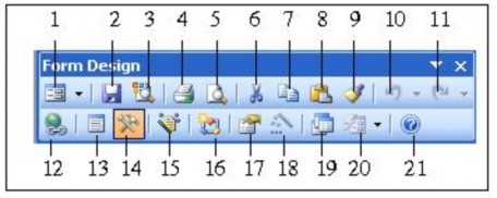 1 View khi kích vào mũi tên xuống ta thấy xuất hiện Design View Form View v à 5