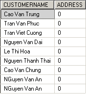 7 1 2 Hàm ROUND Hàm ROUND trả về một giá trị số đã được làm tròn theo một 10