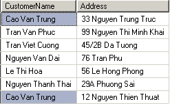3 1 1 Danh sách chọn trong câu lệnh SELECT Danh sách chọn trong câu lệnh SELECT 3