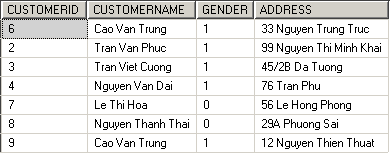 Chọn một số cột cụ thể Trong trường hợp cần chỉ định cụ thể các cột 4