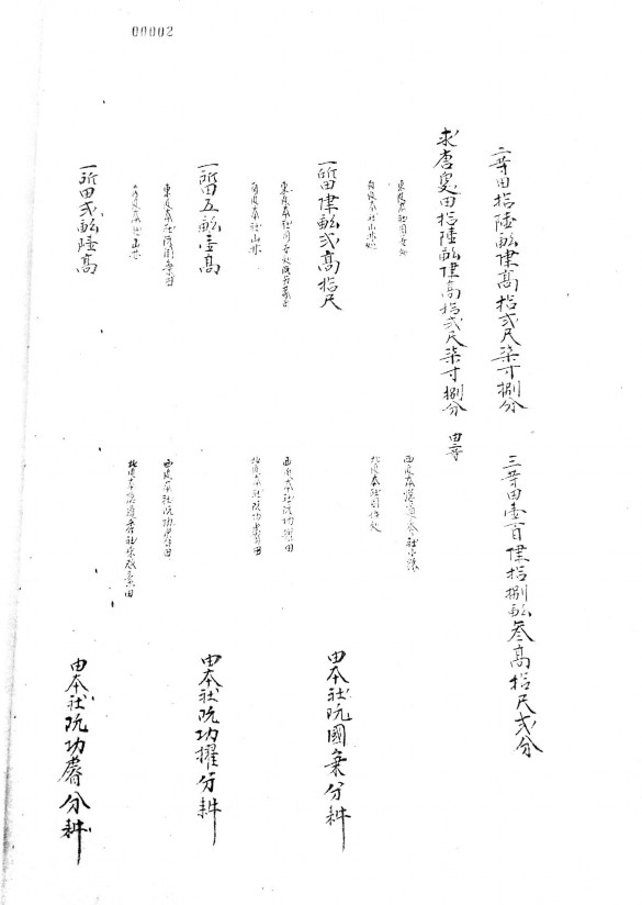 Nhất Nguyễn Quốc Đóa 18 0 0 3 3 Chủ sở hữu nhỏ nhất Châu Văn Nhất 3 5 1 5 9 2