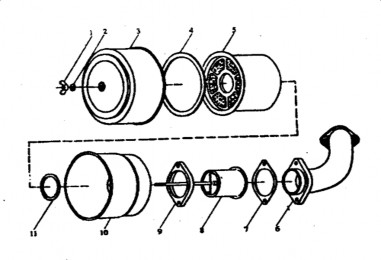 Hình 4 2 1c Làm sạch bình lọc dùng khí nén thổi sạch các bụi bẩn Hình 4 2 2 6