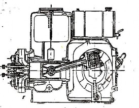 kÝn Hình 2 Hệ thống làm mát bằng nước a Kiểu bốc hơi b Kiểu đối lưu tự 2