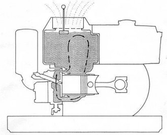 a Hệ thống làm mát bằng nước Trên động cơ này không đặt bơm nước tuần 8