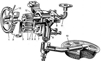 1 bánh răng truyền động 2 nắp 3 và 4 bánh răng bị động và chủ động 5 trục 2