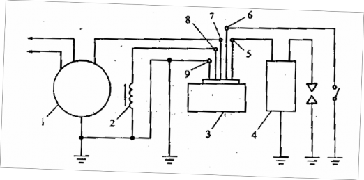 1 Bộ nguồn điện 2 Cuộn điều khiển 3 Bộ CDI 4 Bô bin 5 Chân sơ cấp 6 Chân 18