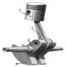 1 Pít tông 2 Thanh truyền tay biên 3 Trục khuỷu 4 Đối trọng a Xy lanh 1 Gờ nhô cao 1