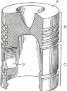 A Đỉnh pít tông B Đầu pít tông C Thân pít tông D Lỗ chốt lỗ ắc Hình 3 Pít 2