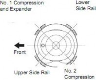 Hình 8 Thay bạc biên Tháo bạc biên Dùng clê lực và tuýp khẩu tháo bu lông biên 6
