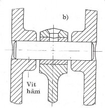 Hình 3 3 Các phương pháp lắp chốt piston a Lắp cố định chốt với lỗ đầu 3