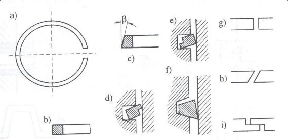 Hình 3 4 Kết cấu xéc măng hơi Vòng găng dầu xéc măng dầu Khi động cơ làm 4