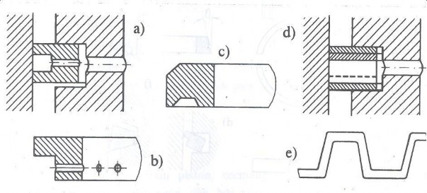 Hình 3 5 Kết cấu xéc măng dầu a b Thể hiện rãnh thoát dầu c Thể hiện tiết 5