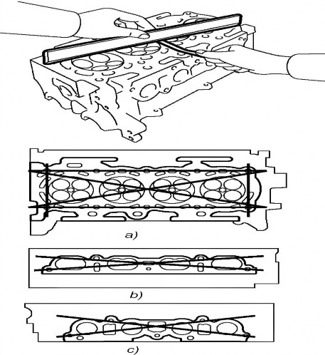 Bảng thông số độ cong vênh lớn nhất cho phép của các bề mặt lắp ghép một 6