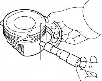 4 2 6 Chốt piston Ta có thể kiểmtra như sau Dùng dưỡng so đường kính lỗ bệ 5