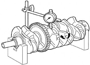 Độ ôvan côn Độ ôvan hiệu 2 đường kính đo ở 2 vị trí trong cùng mặt phẳng 5