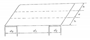 Tạo hình giấy cách điện Gấp giấy cách điện như hình vẽ gập hai mép giấy 15