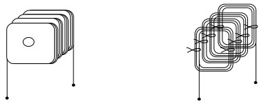 Bước 5 Lồng dây vào rãnh Xem lại sơ đồ khai triển dây quấn của động cơ 21