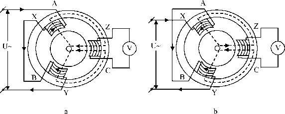 Xét trường hợp hình 2 2a cuộn sơ cấp được tạo bởi hai cuộn dây pha nối 2
