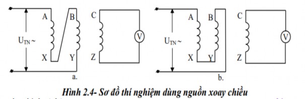 Bước 4 Đóng điện quan sát hoạt động của vôn mét Nếu Kim vôn mét nhích lên 4